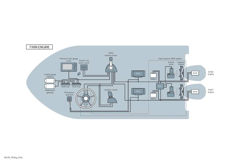 01_0kaw_wiring_twin.jpg