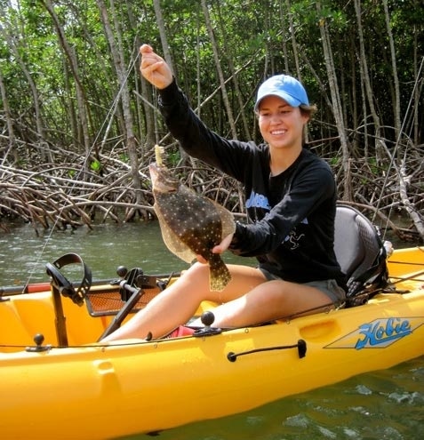 Indian River Lagoon Flats