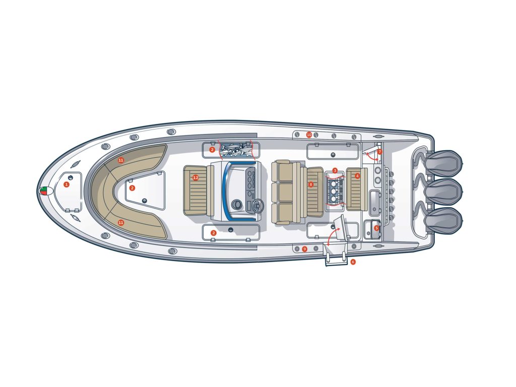 Essential features for every fishing boat