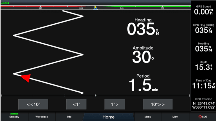 The pattern and position show on the screen