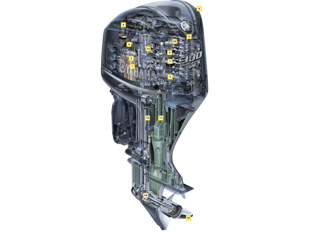 Yamaha outboard schematic