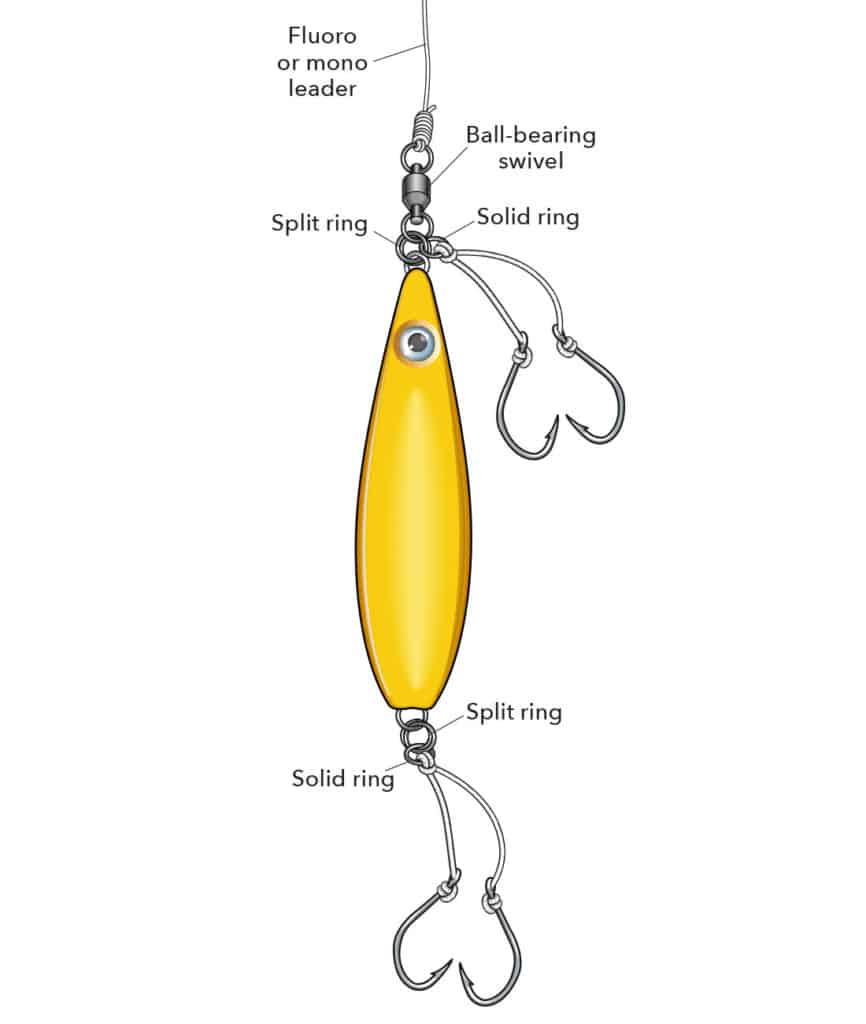 Jig rigged with hooks