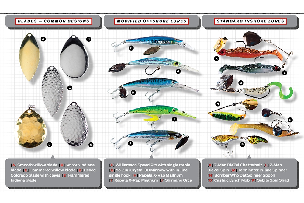 Bladed saltwater fishing lures