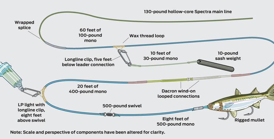 diagram-crank-sword.jpg