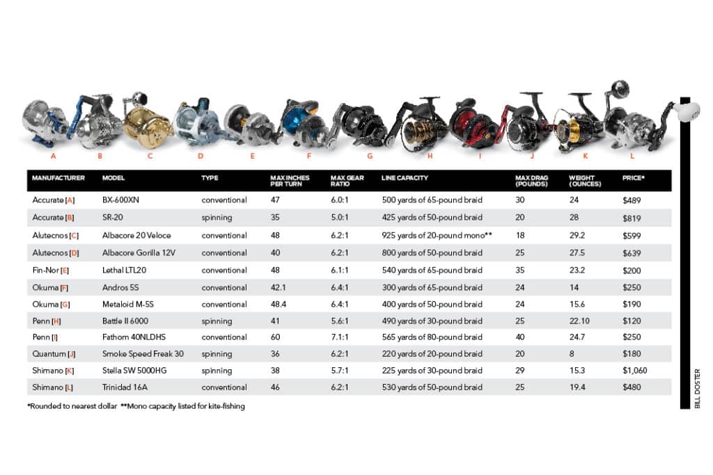 high-speed-reels-06.jpg