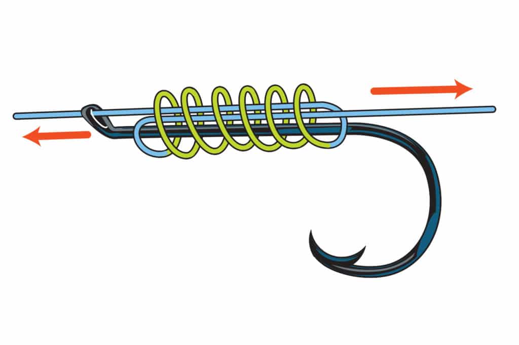 Snelling a Hook, How to Tie a Snell Knot