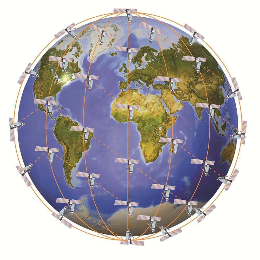 Iridium's Global Satellite Network