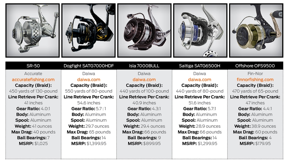 offshore-spin-reels_6.jpg