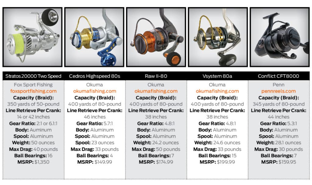 offshore-spin-reels_7.jpg