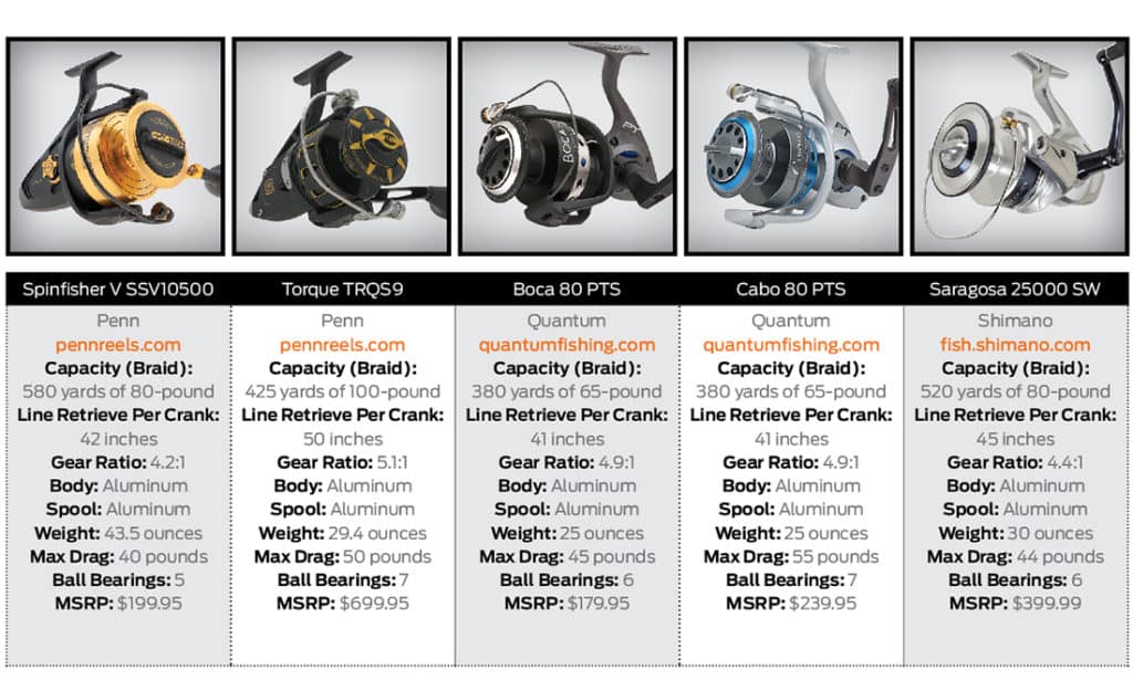 offshore-spin-reels_8.jpg