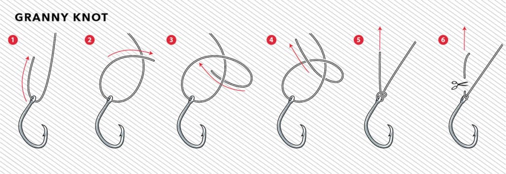 How to tie a granny knot