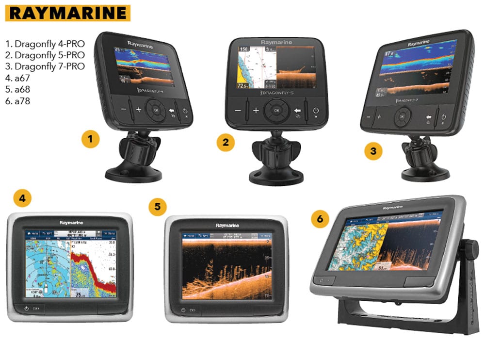 Raymarine bargain combo units