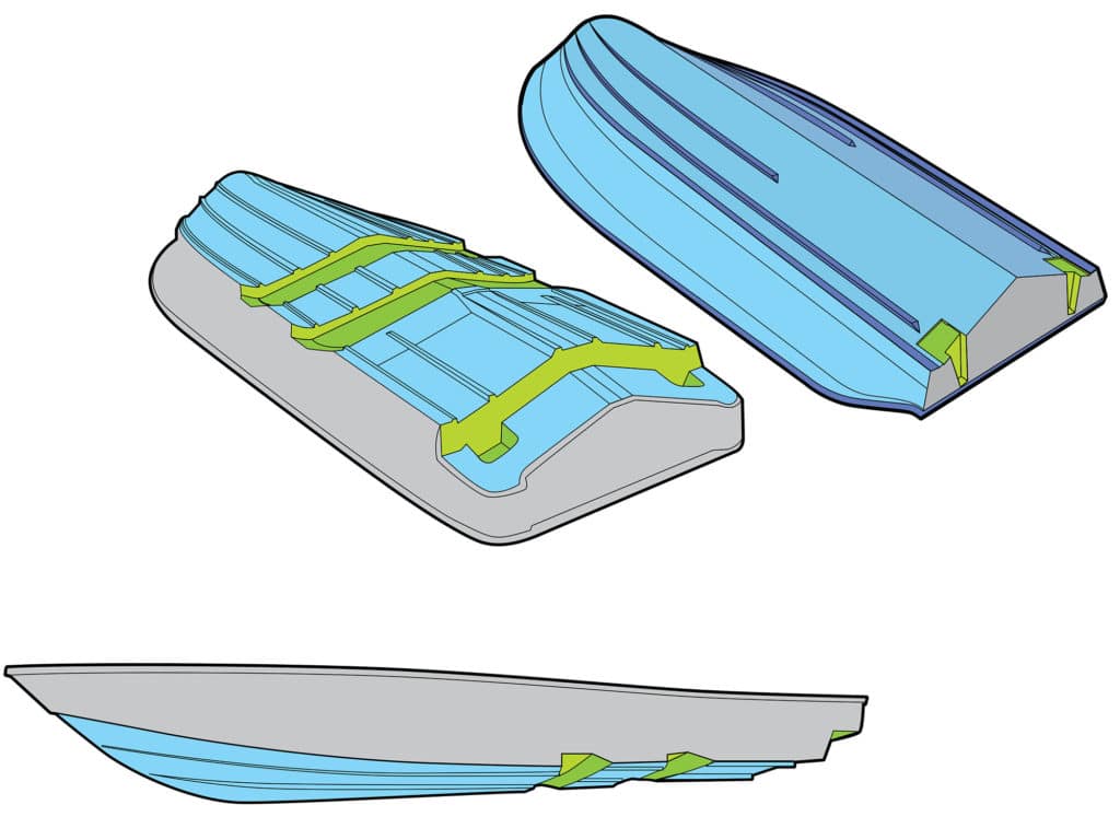 Stepped versus Deep-V diagram