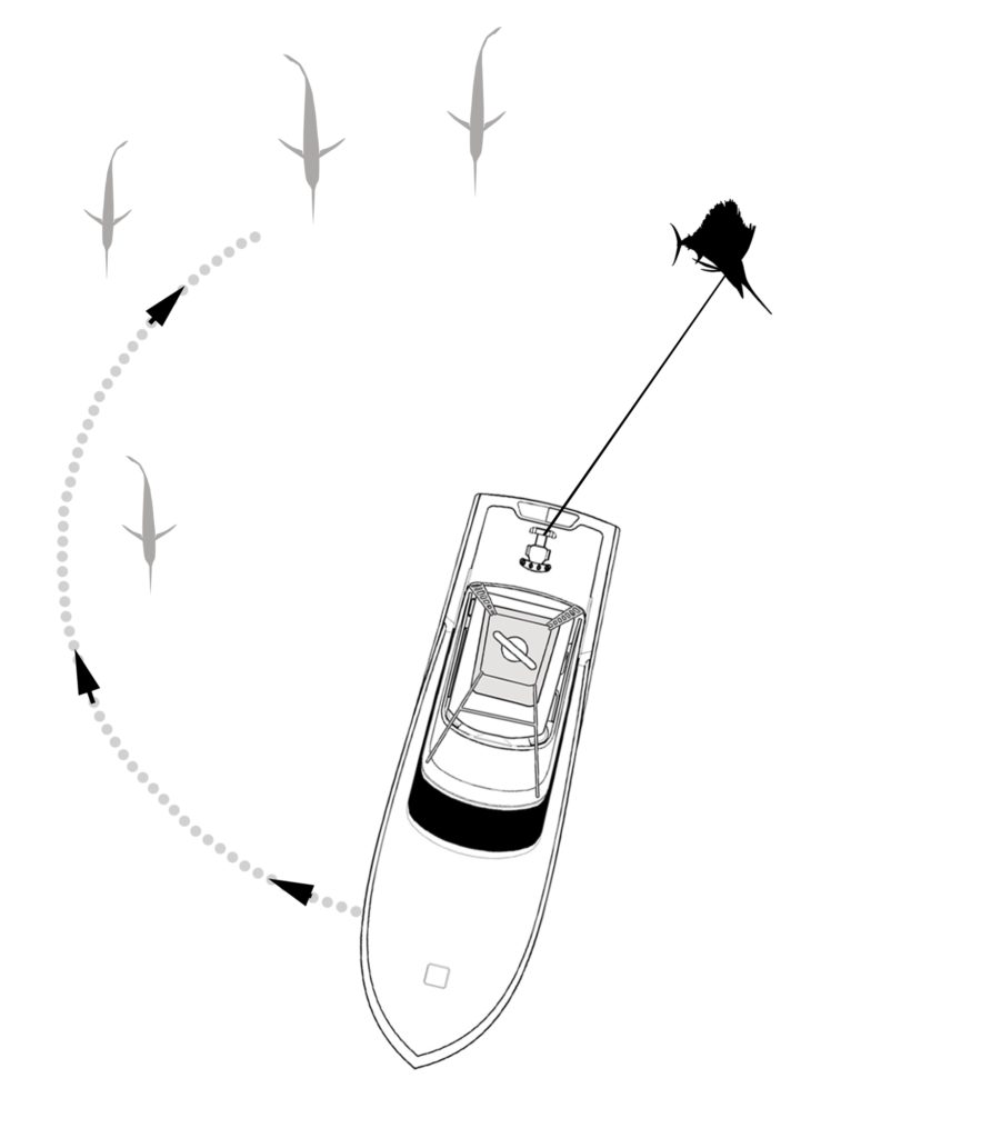 offshore fishing multiple hookups trolling diagram