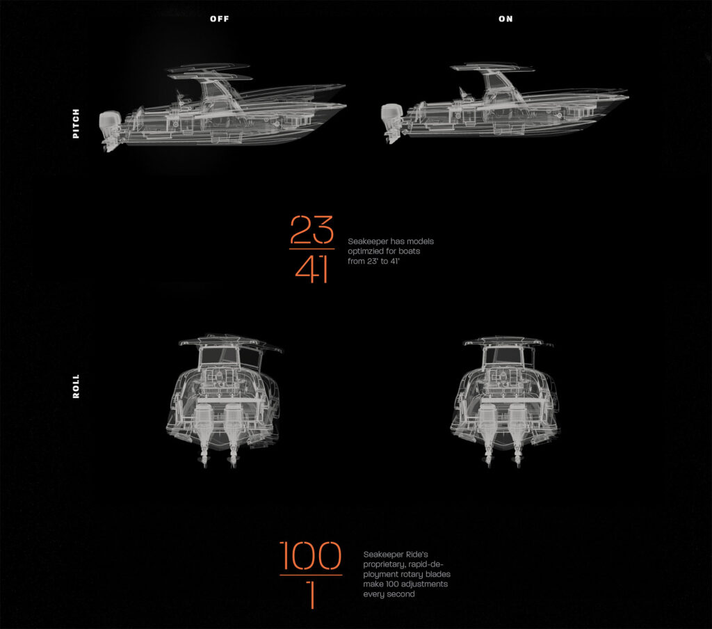 Seakeeper schematic