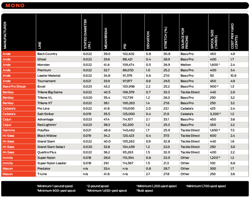 11 mono linetestchart 1 of 2.png