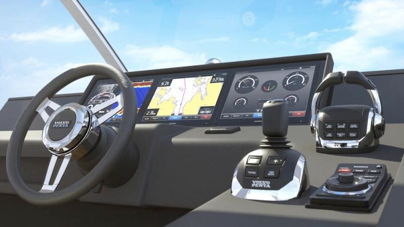 Volvo Penta's New Glass Cockpit Helm Station