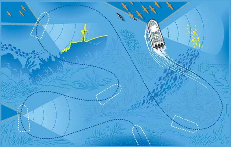Search Engines Using marine electronics to find fishing locations