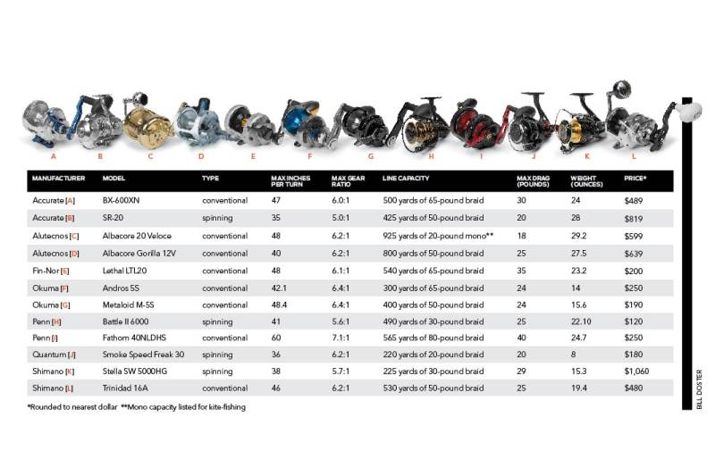 high-speed-reels-06.jpg