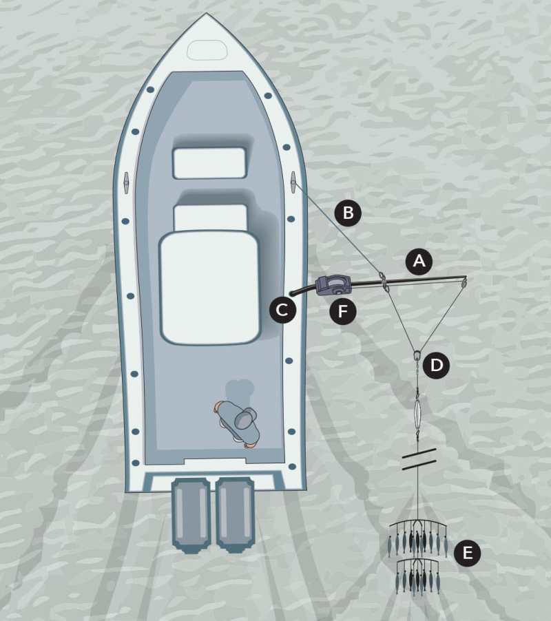Dredge boom illustration