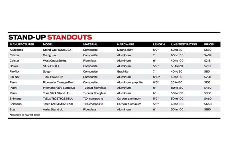standup-sticks-05.jpg