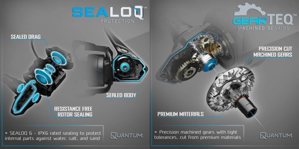 Quantum Benchmark fishing reel features