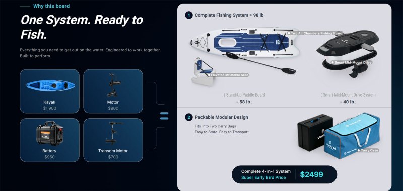 Ventral fishing system