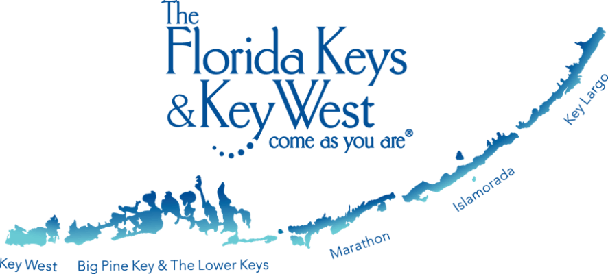 The Florida Keys